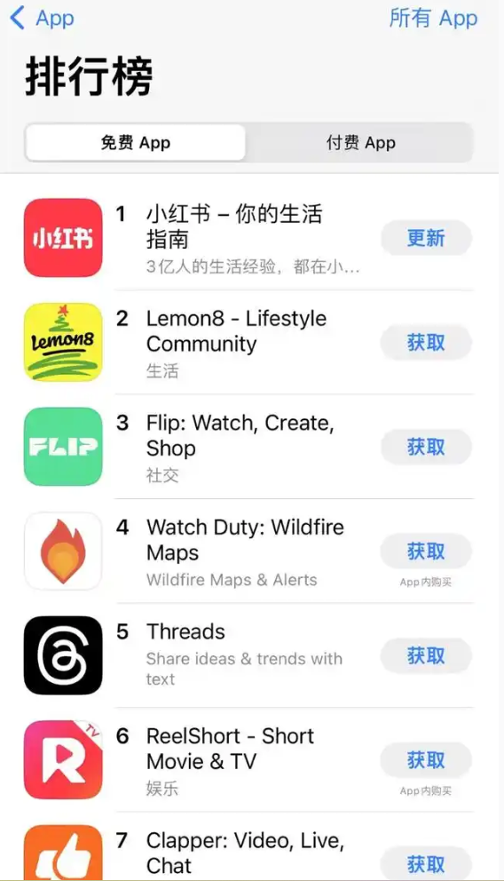 财富策略 特朗普考虑上任后签署行政令暂停TikTok禁令